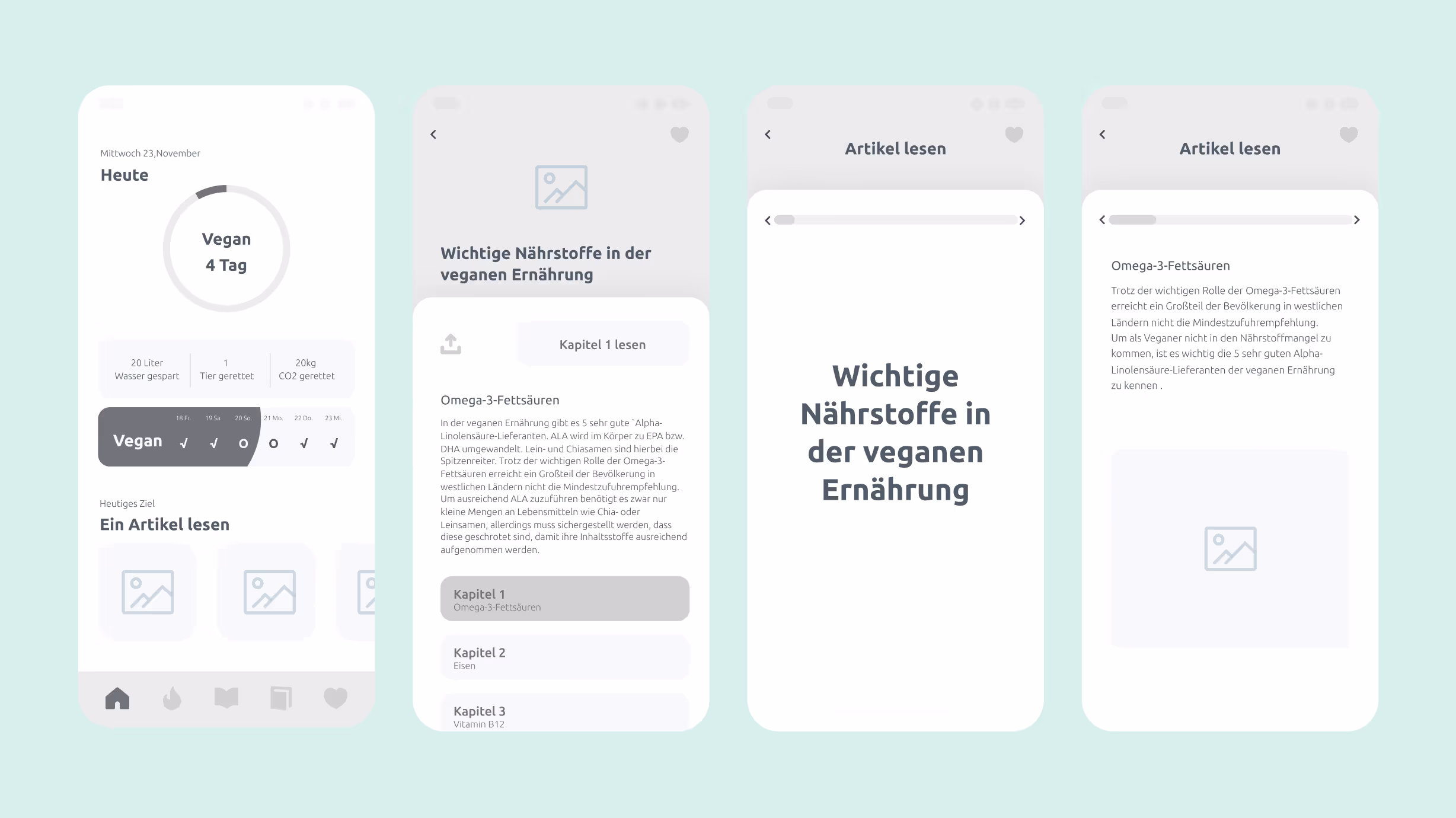 Four app wireframes for a delight feature, which helps user to learn about vegan nutrition through small articles